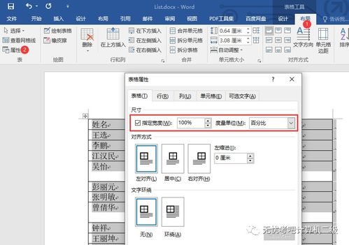無憂君計(jì)算機(jī)二級(jí)MS Office學(xué)習(xí)筆記 Word第26套 網(wǎng)絡(luò)信息